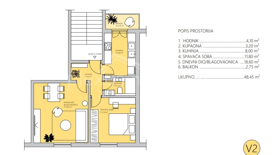 Wohnung, 50 m2, Verkauf, Split - Bol