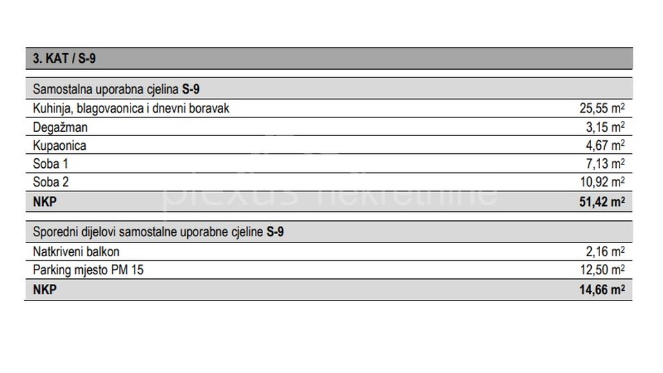 Dvosoban stan - NOVOGRADNJA: Split, Sirobuja, 60 m2