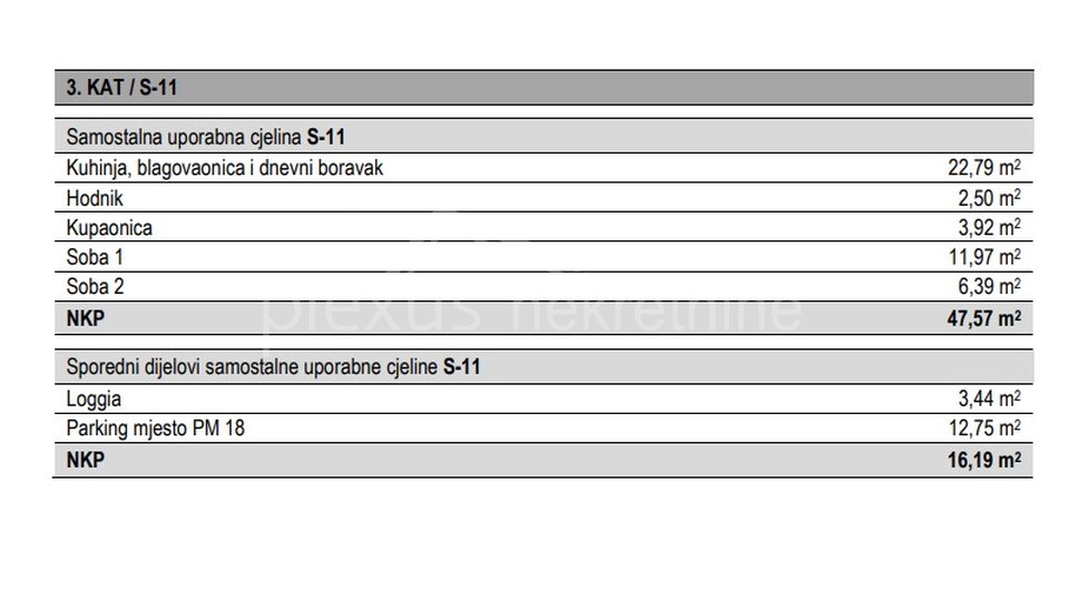 Dvosoban stan - NOVOGRADNJA: Split, Sirobuja, 58 m2