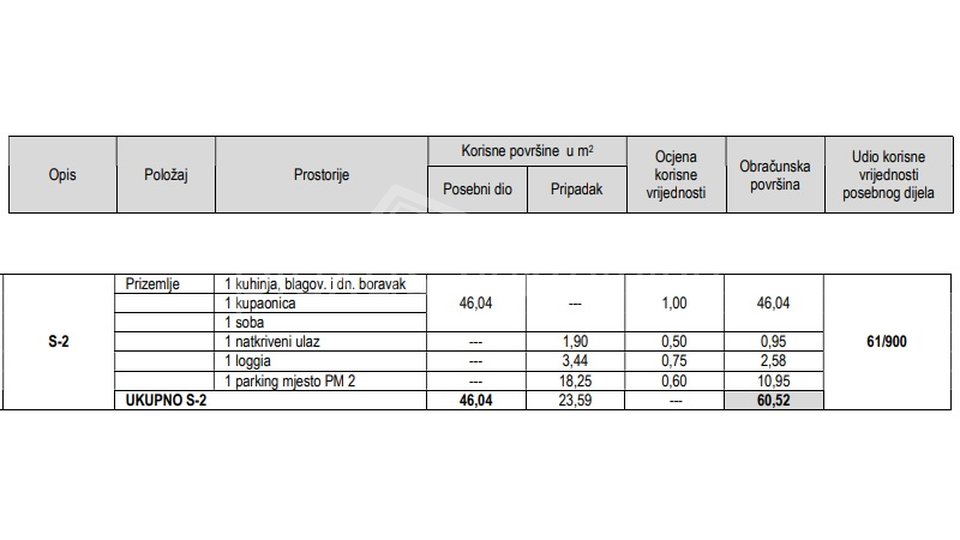 Wohnung, 61 m2, Verkauf, Split - Sirobuja